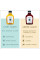 Madhava Organic Agave Nectar Variety Pack, 1 галон (набір з 2 шт.)