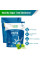 Ксилит Health Garden из натуральной березы, 3 фунта (14 шт.)